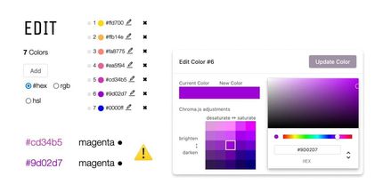 viz-palette, outil d'accessibilité web pour offrir des palettes de couleurs suffisament accessibles et notamment en datavisualisation : l'édition des couleurs viz-palette, outil d'accessibilité web pour offrir des palettes de couleurs suffisament accessibles et notamment en datavisualisation : l'édition des couleurs