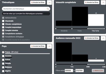 L'exploration de la cartographie du web consiparationniste est rendue possible par des modules de navigation puissants et variés. L'exploration de la cartographie du web consiparationniste est rendue possible par des modules de navigation puissants et variés.