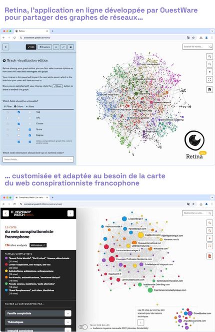 L'outil Retina de Ouestware a été réutilisé dans le cadre de ce projet WeDoData de cartographie du web conspirationniste français. L'outil Retina de Ouestware a été réutilisé dans le cadre de ce projet WeDoData de cartographie du web conspirationniste français.