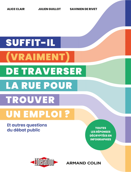 Couverture du livre "Suffit-il (vraiment) de traverser la rue pour trouver un emploi?" de Alice Clair, Julien Guillot et Savinien De Rivet. Couverture du livre "Suffit-il (vraiment) de traverser la rue pour trouver un emploi?" de Alice Clair, Julien Guillot et Savinien De Rivet.