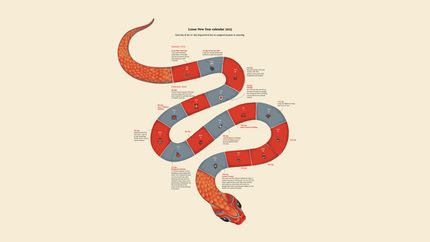 Représentation du calendrier lunaire 2025, illustré sous la forme d'un serpent, en référence au signe chinois, 2025 étant l'année du serpent. Représentation du calendrier lunaire 2025, illustré sous la forme d'un serpent, en référence au signe chinois, 2025 étant l'année du serpent.