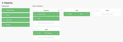 interface de rawgraphs, outil utilisé dans ce tutoriel pour réaliser des graphiques voronoi interface de rawgraphs, outil utilisé dans ce tutoriel pour réaliser des graphiques voronoi