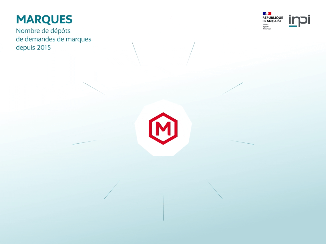 Animer un graphique avec Figma et l’exporter en vidéo/Gif : exemple de graphique animé de l'INPI Animer un graphique avec Figma et l’exporter en vidéo/Gif : exemple de graphique animé de l'INPI